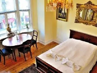 Guesthouse Copenhagen